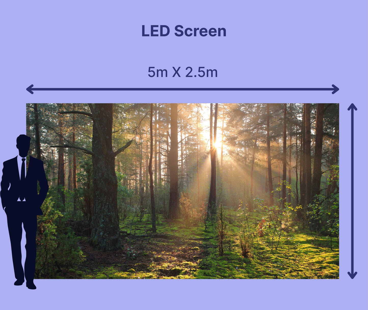 شاشة LED 5 متر × 2.5 متر = 220 بوصة