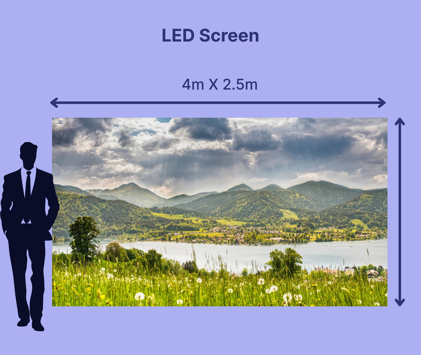شاشة LED 4م × 2.5م = 186 بوصة